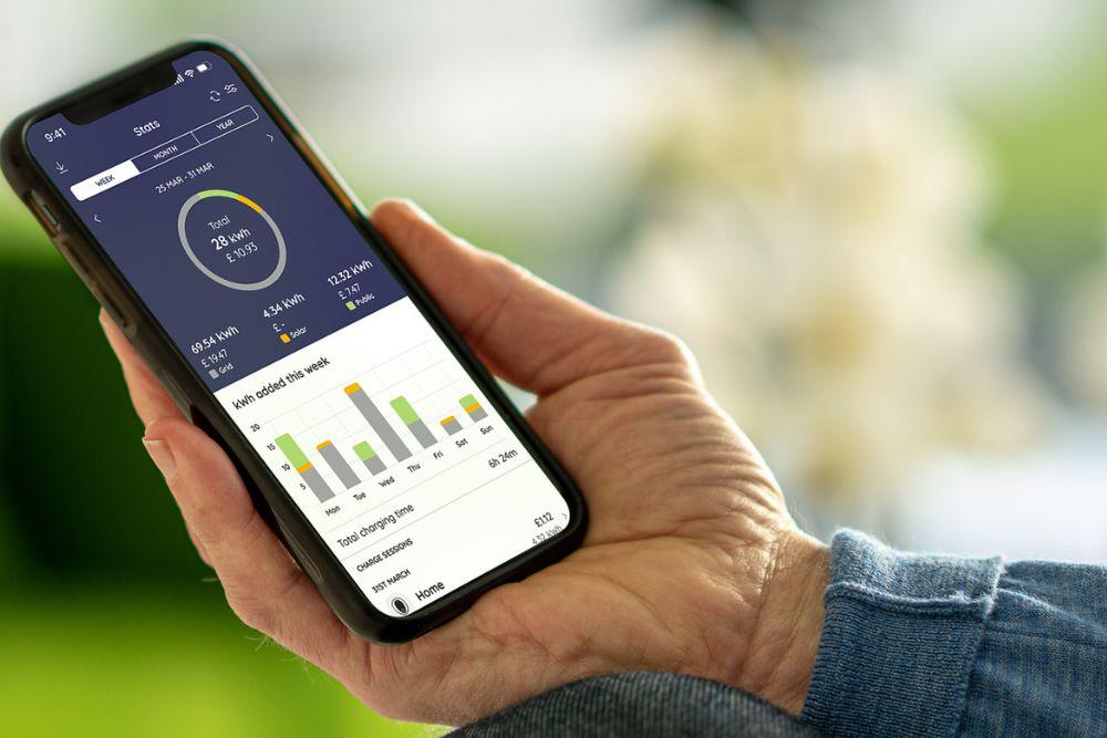 Updates to the Energy Price Cap - November 2024